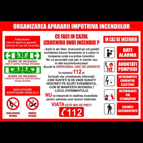 Panou pentru organizarea apararii impotriva incendiilor